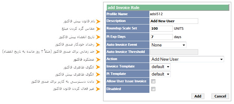 Add Add New User Rule for Invoicing.jpg