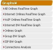 List Of Graphs.jpg