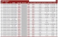 Table of credit change for voip.jpg